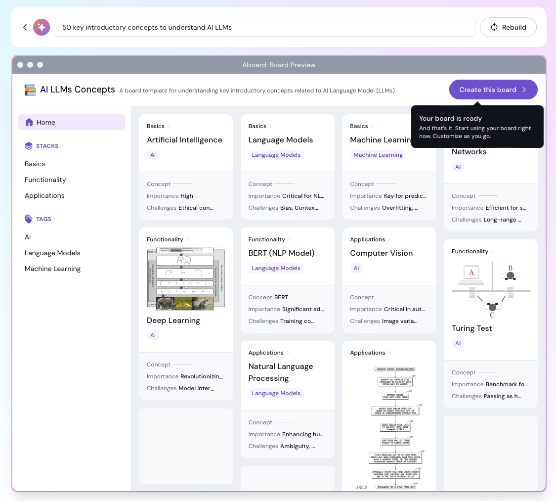 Screenshot of an introduction to LLMs board