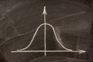 Image of a bell curve drawn on a chalk board