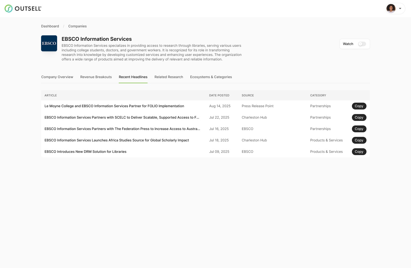Outsell B2B Data Platform news intelligence feed