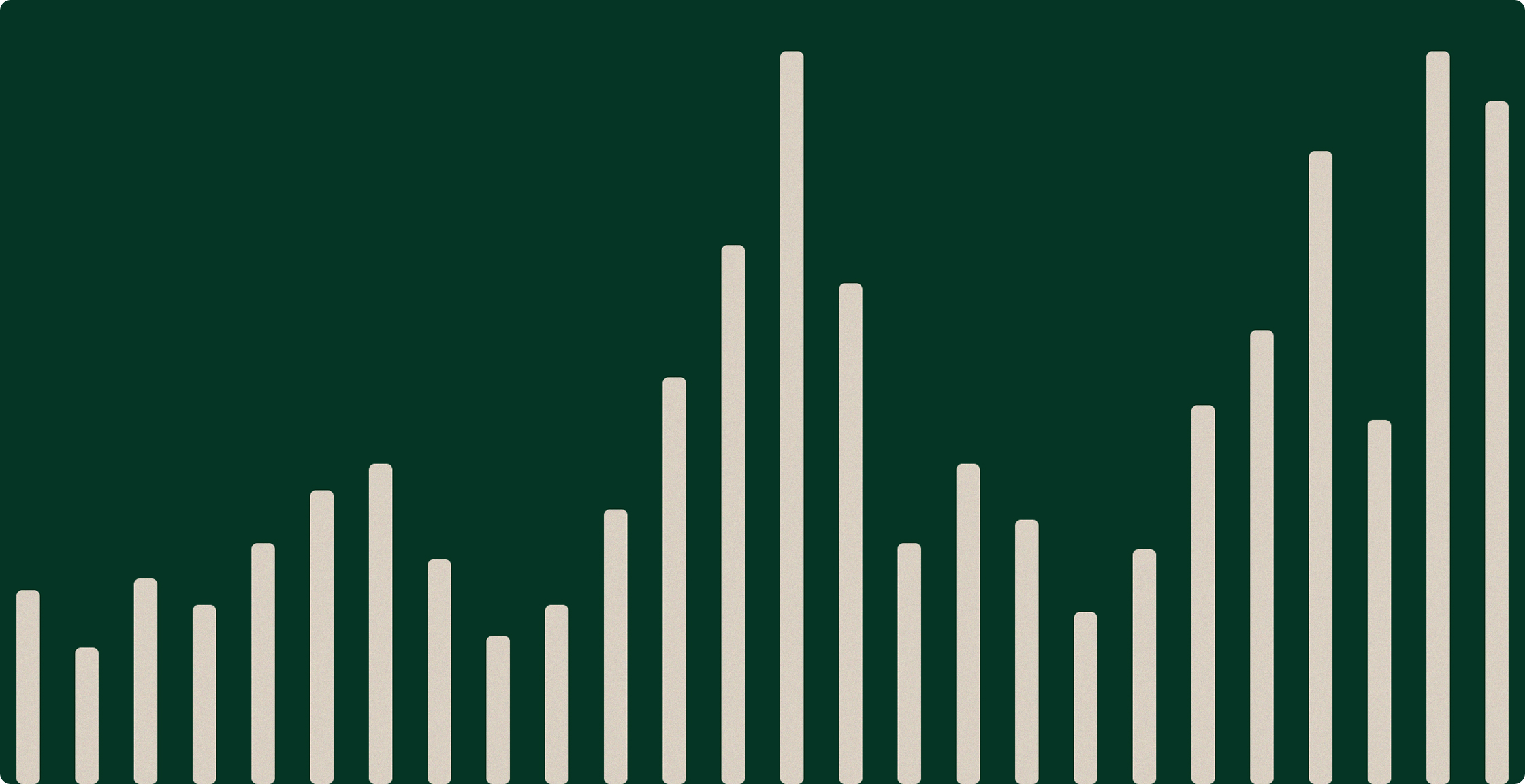 Make an Impact: Partner Health Analytics Platform